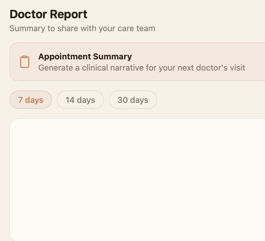 Undisputed — Brain and Nerves log